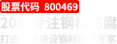 股票代碼